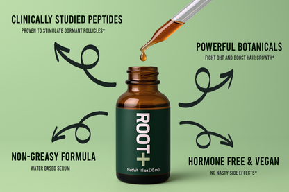 ROOT+ Peptide Serum