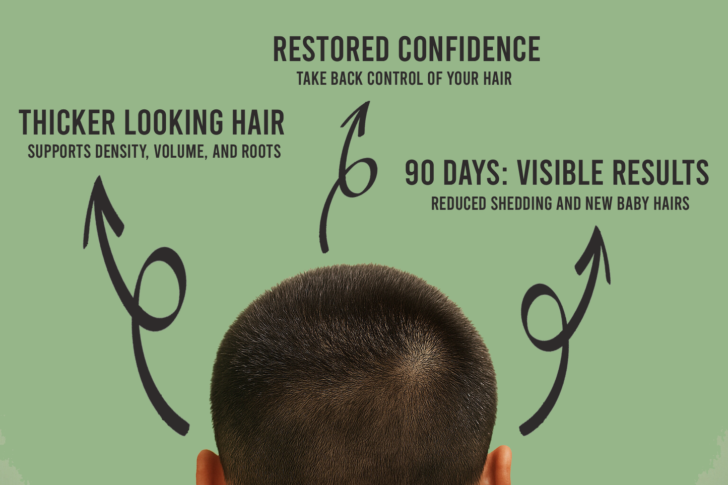 ROOT+ Peptide Serum